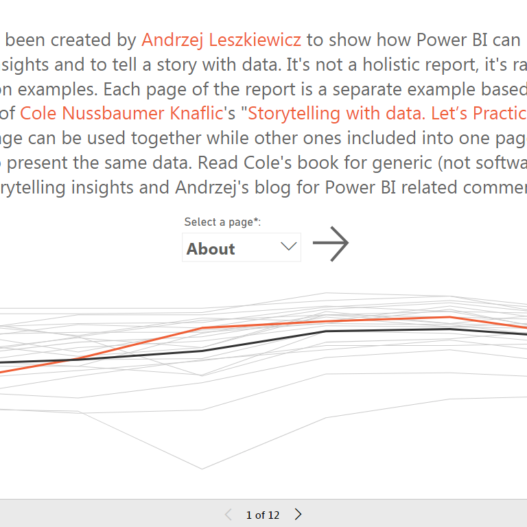 Storytelling with data in Power BI: part 1