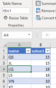 Power Of Excel Vba Part 1 Power Of Business Intelligence