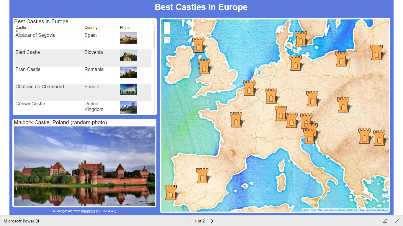 PowerBI Castles 1 