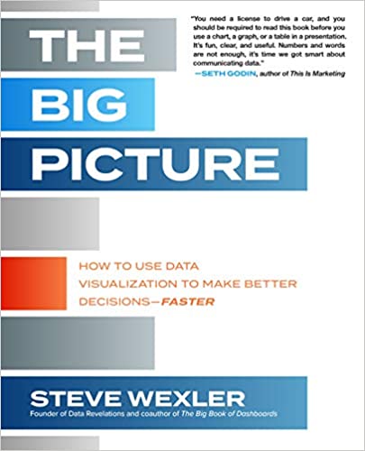 Books: The Big Picture by Steve Wexler